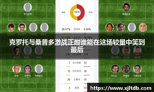 克罗托与桑普多激战正酣谁能在这场较量中笑到最后